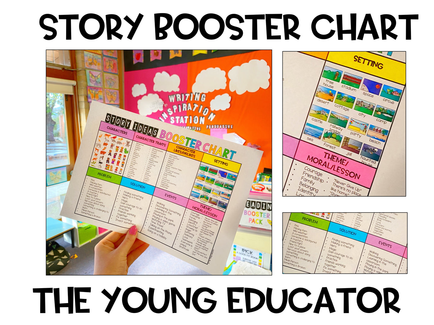 Story Ideas Booster Chart / Narrative Writing / Imaginative Texts