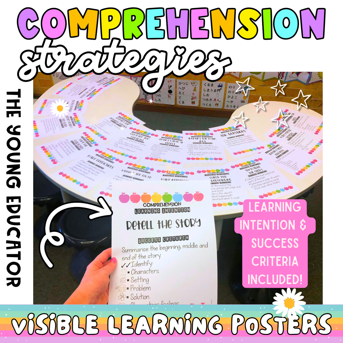 Comprehension Strategy Posters - Visible Learning