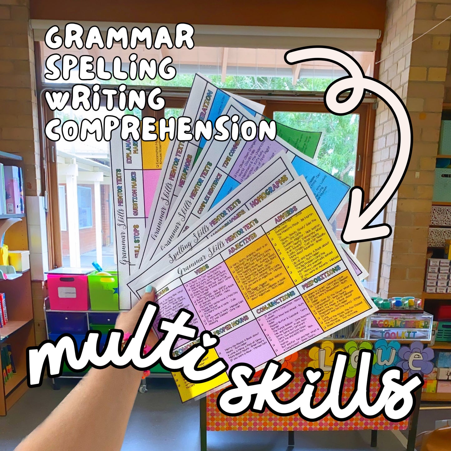 MENTOR TEXTS BUNDLE - GROWING | Editable Template | Model Texts Tracker