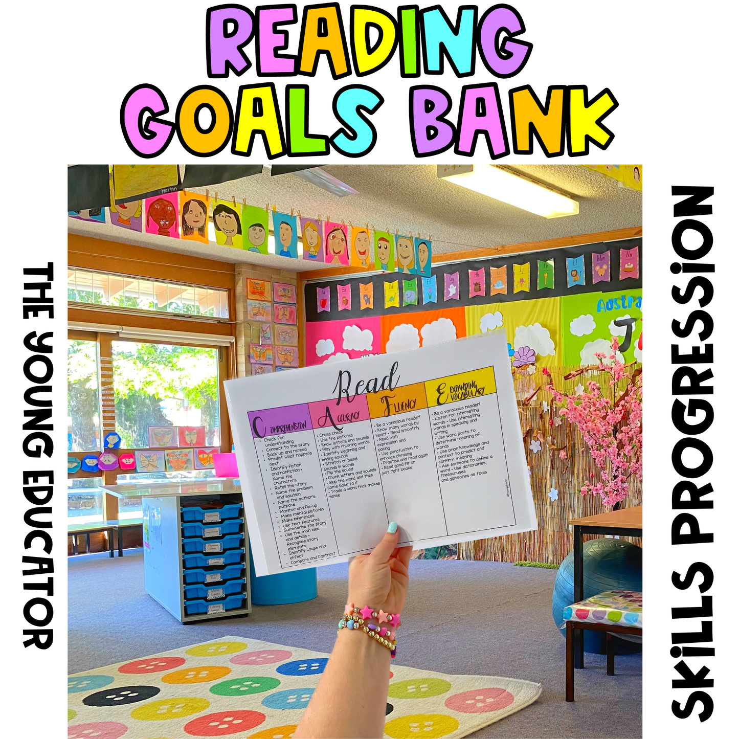 CAFE reading strategies table printable for classroom reading instruction and mini-lessons.