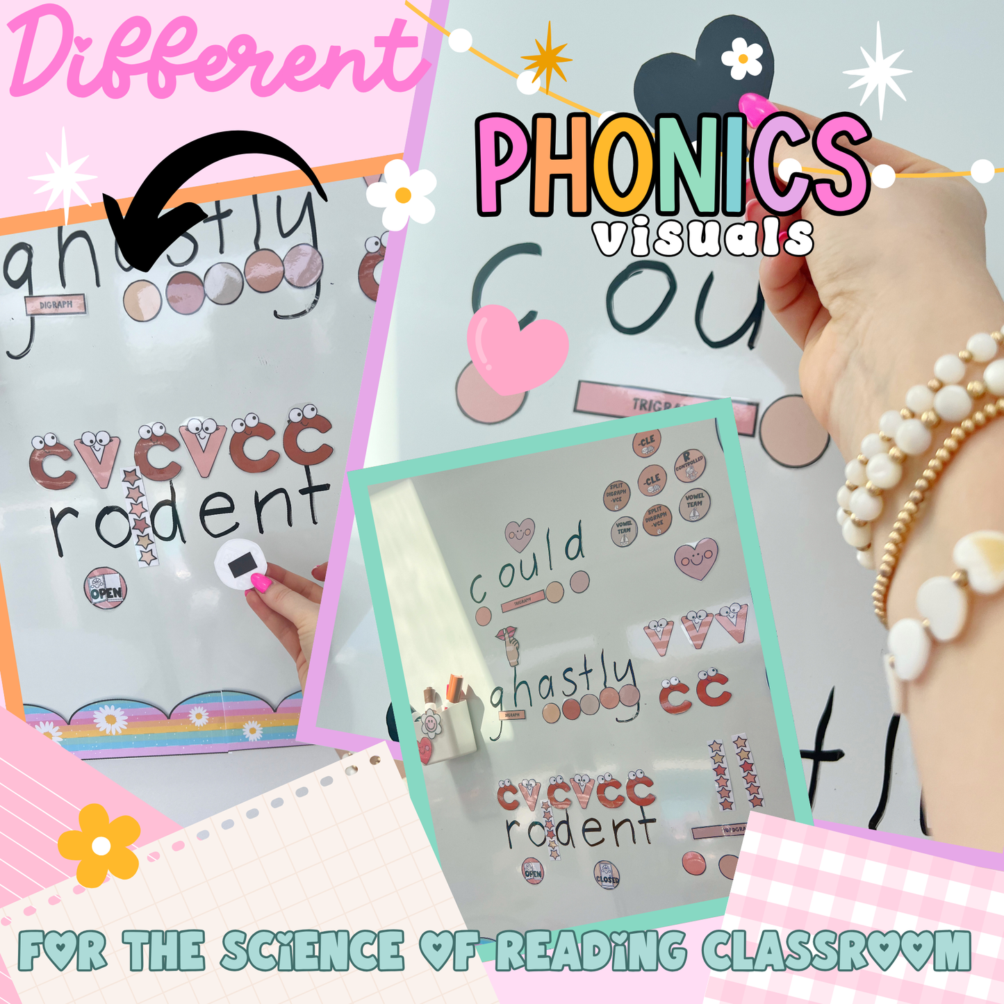 PHONICS WHITEBOARD VISUALS - Science of Reading Aligned! Consonant Vowel Phoneme | Boho Classroom