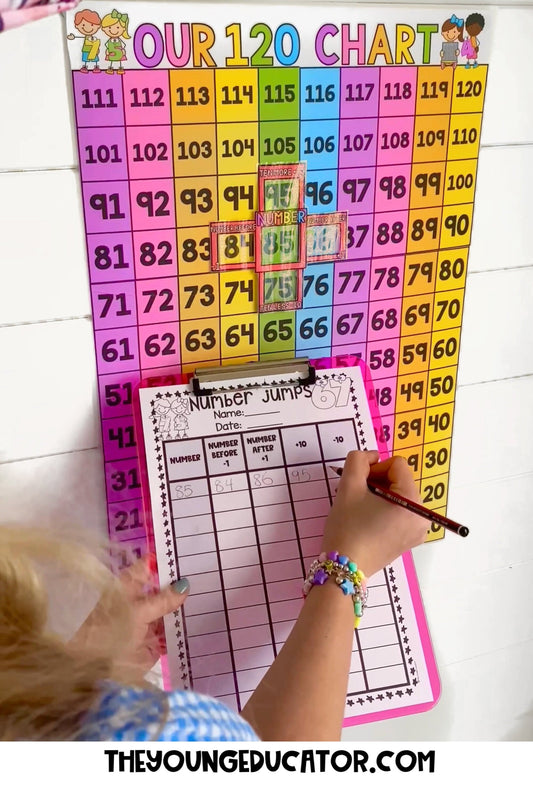 Hundreds chart for classroom wall display with large and small printable versions.