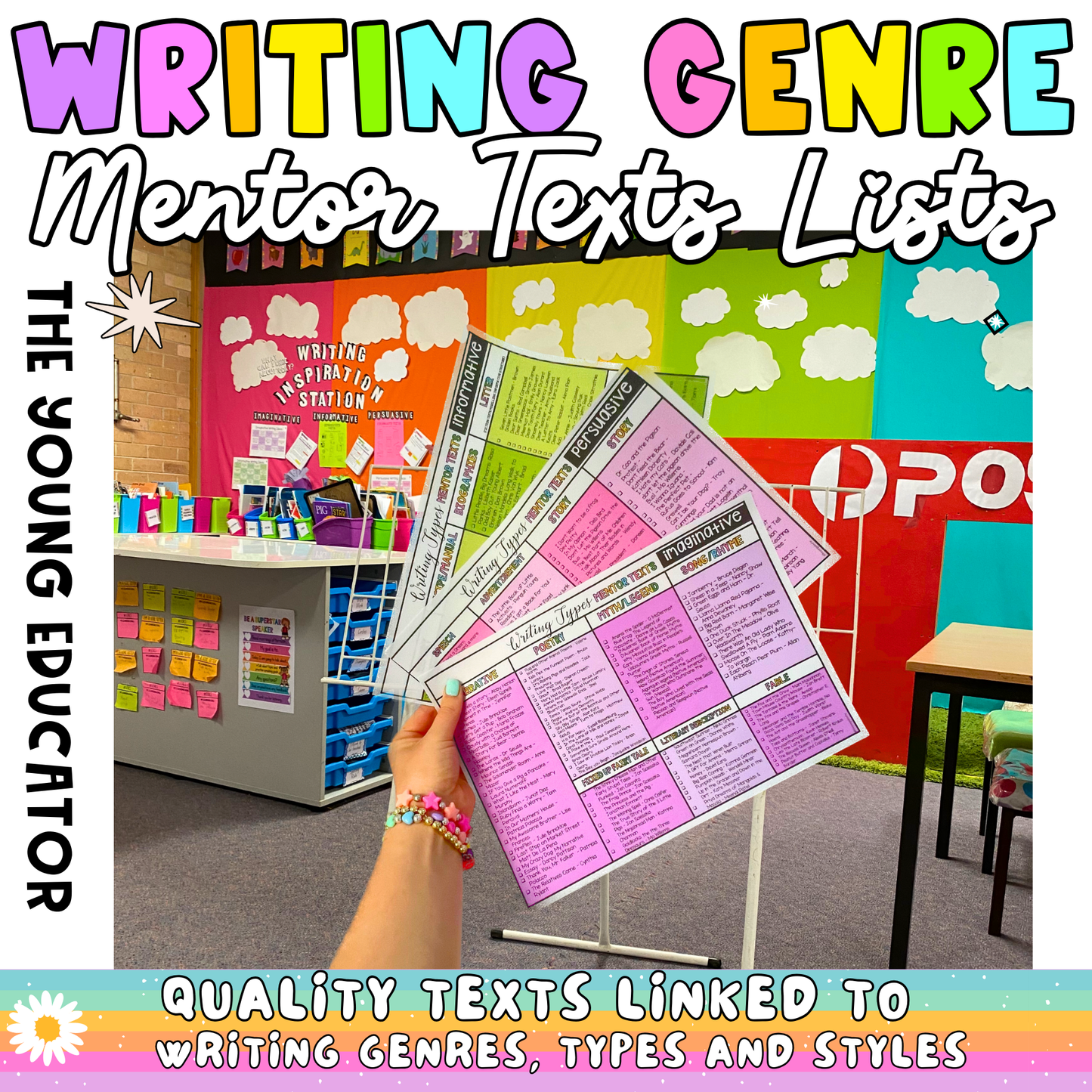 Writing Types Mentor Texts