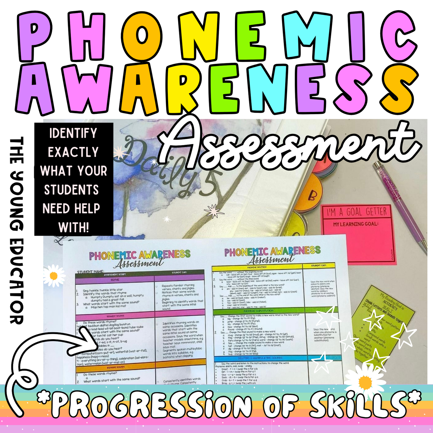 Phonemic Awareness Assessment *PROGRESSION OF SKILLS*