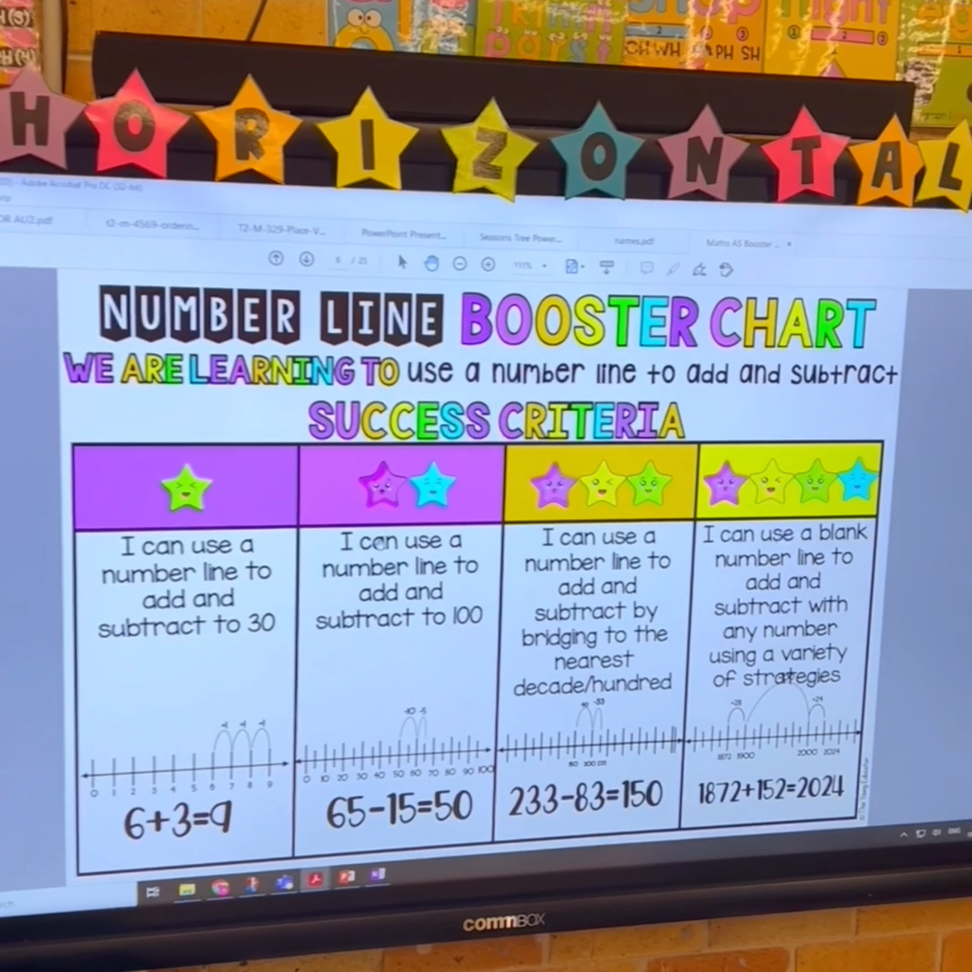 ADDITION AND SUBTRACTION BOOSTER CHARTS *DIFFERENTIATED* VISIBLE LEARNING*