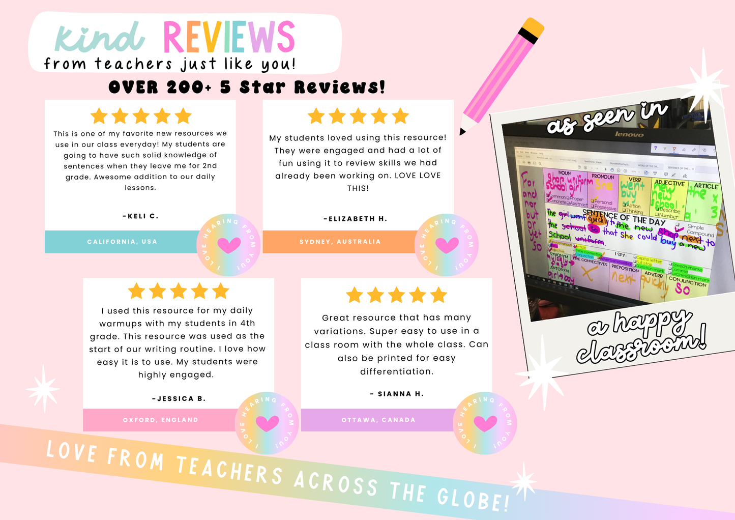 Sentence of the Day | Daily Grammar Revision K-6 | Templates & Model Sentences