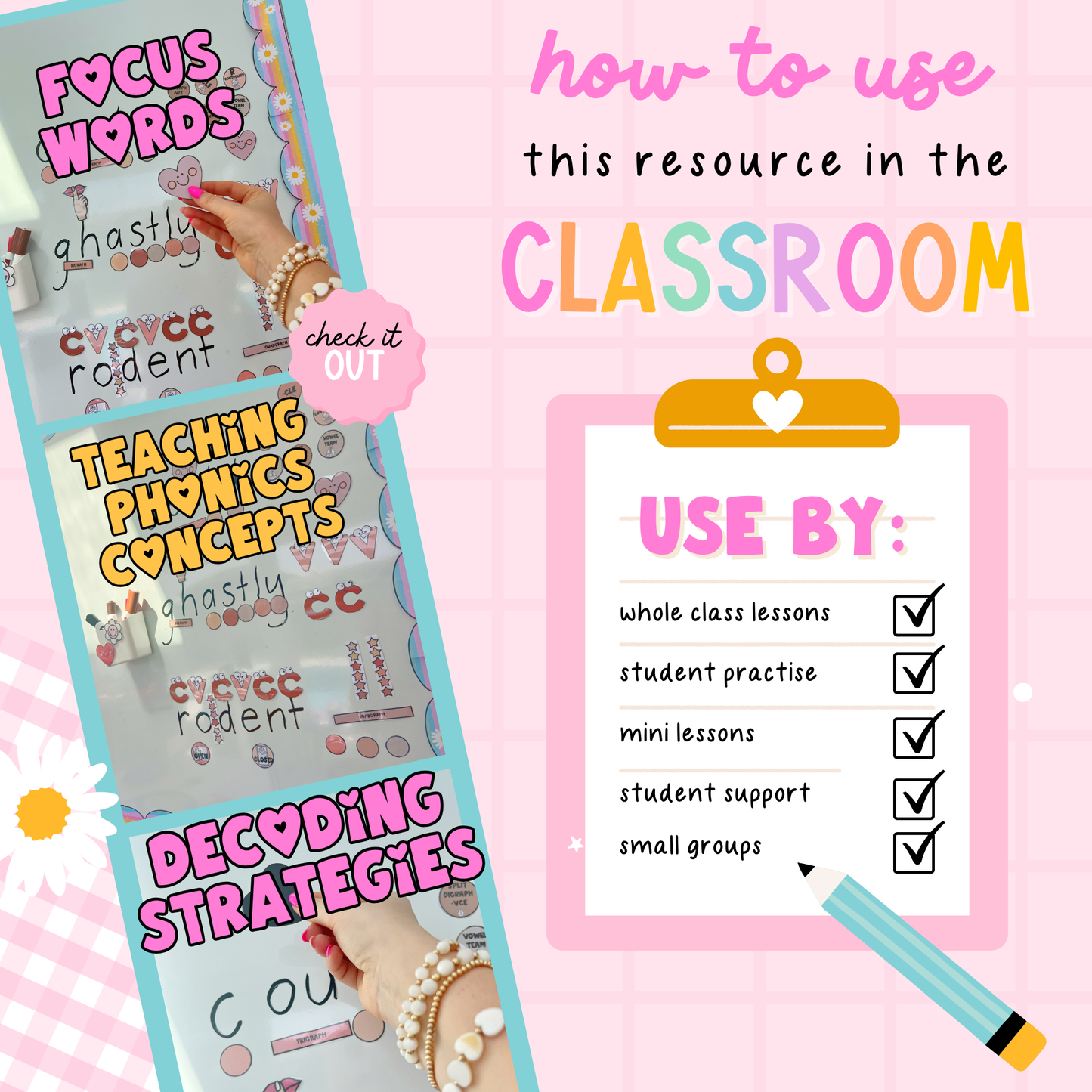 PHONICS WHITEBOARD VISUALS - Science of Reading Aligned! Consonant Vowel Phoneme | Boho Classroom