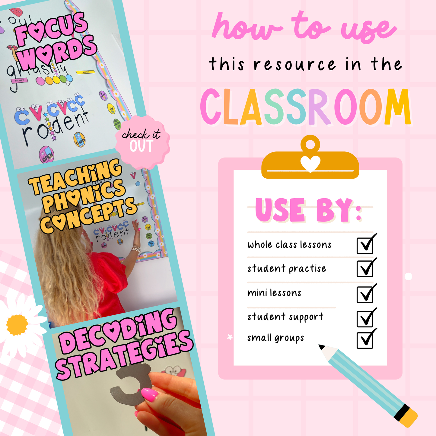 PHONICS WHITEBOARD VISUALS - Science of Reading Aligned! Consonant Vowel Phoneme | Rainbow Classroom