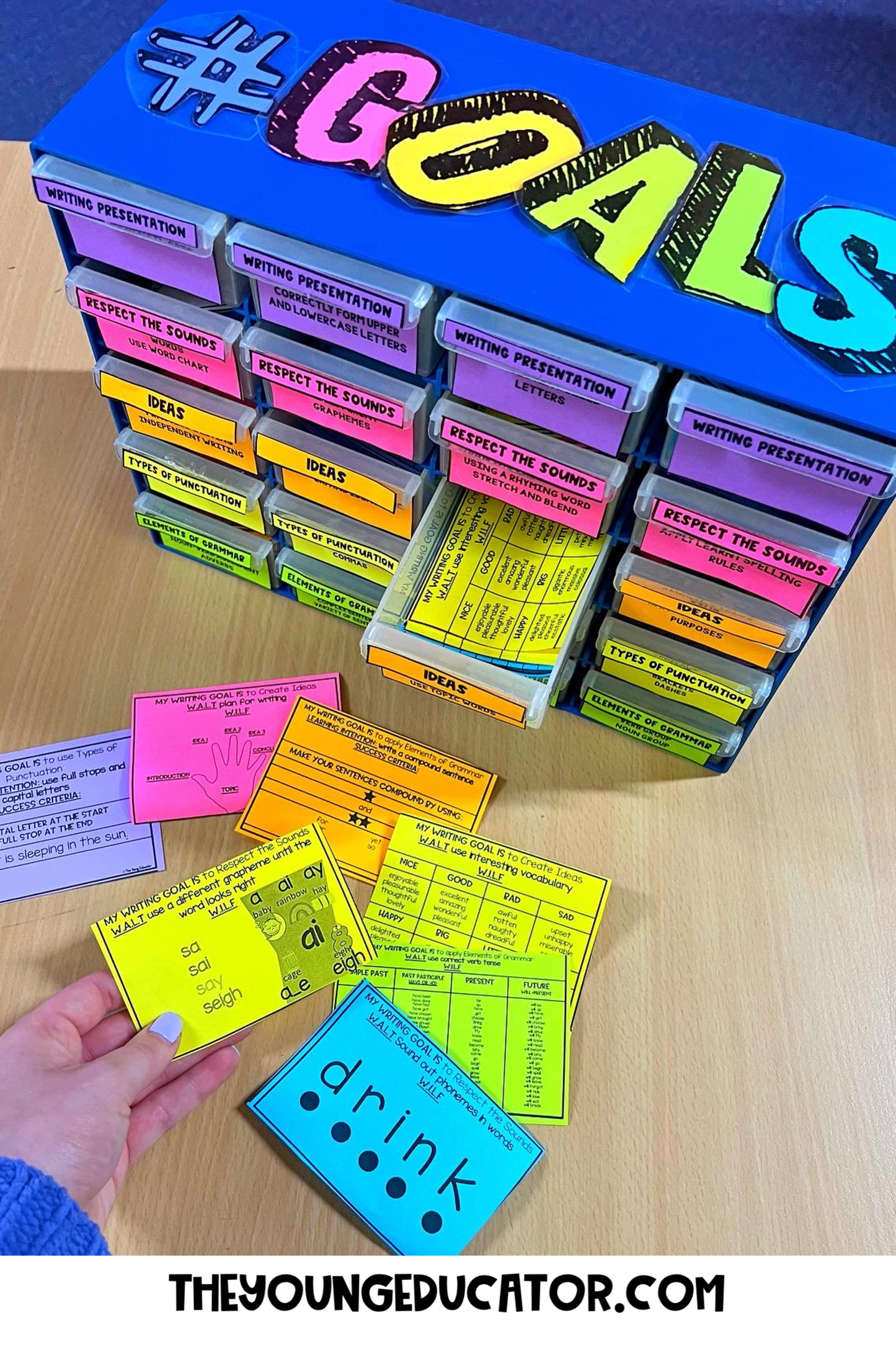 Writing checklist bookmarks PDF with student-friendly writing goal trackers.