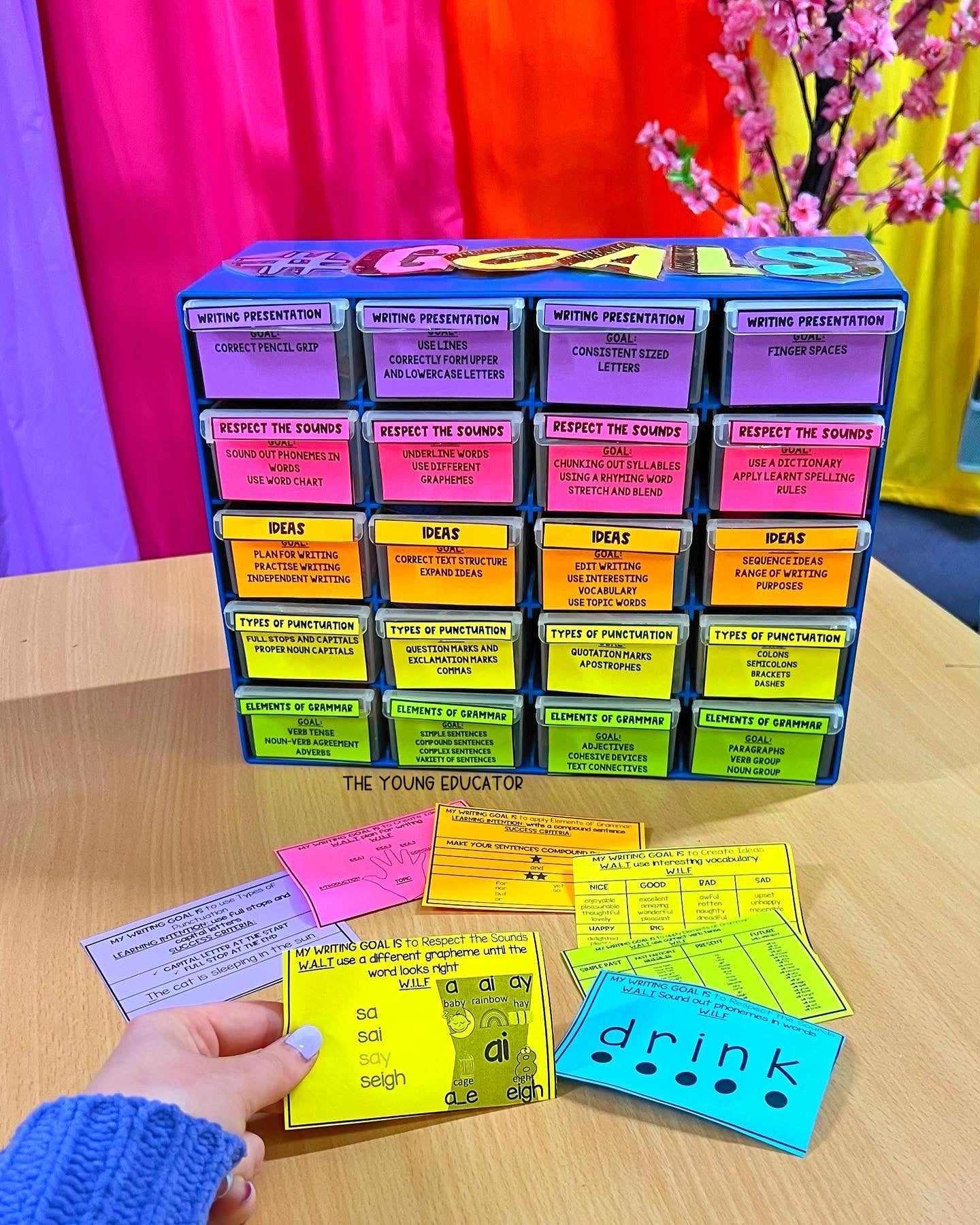 Writing goals bookmarks for students featuring WALT & WILF and success criteria versions.