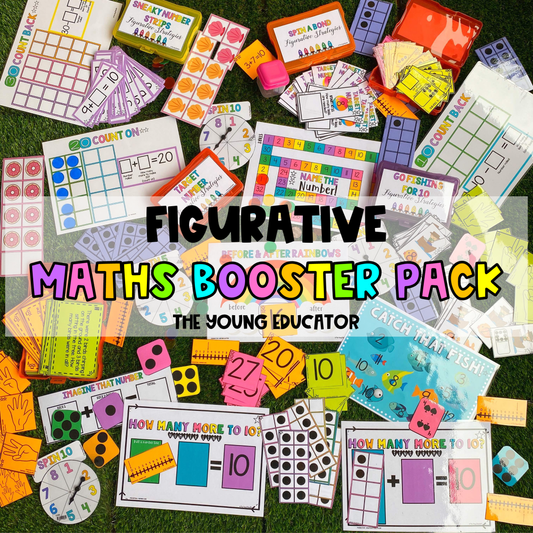 Figurative Strategies - 3/8 Maths Booster Pack | Number Sense Task Box | Addition & Subtraction Strategies | Whole Number | Kindergarten & Year 1 Math