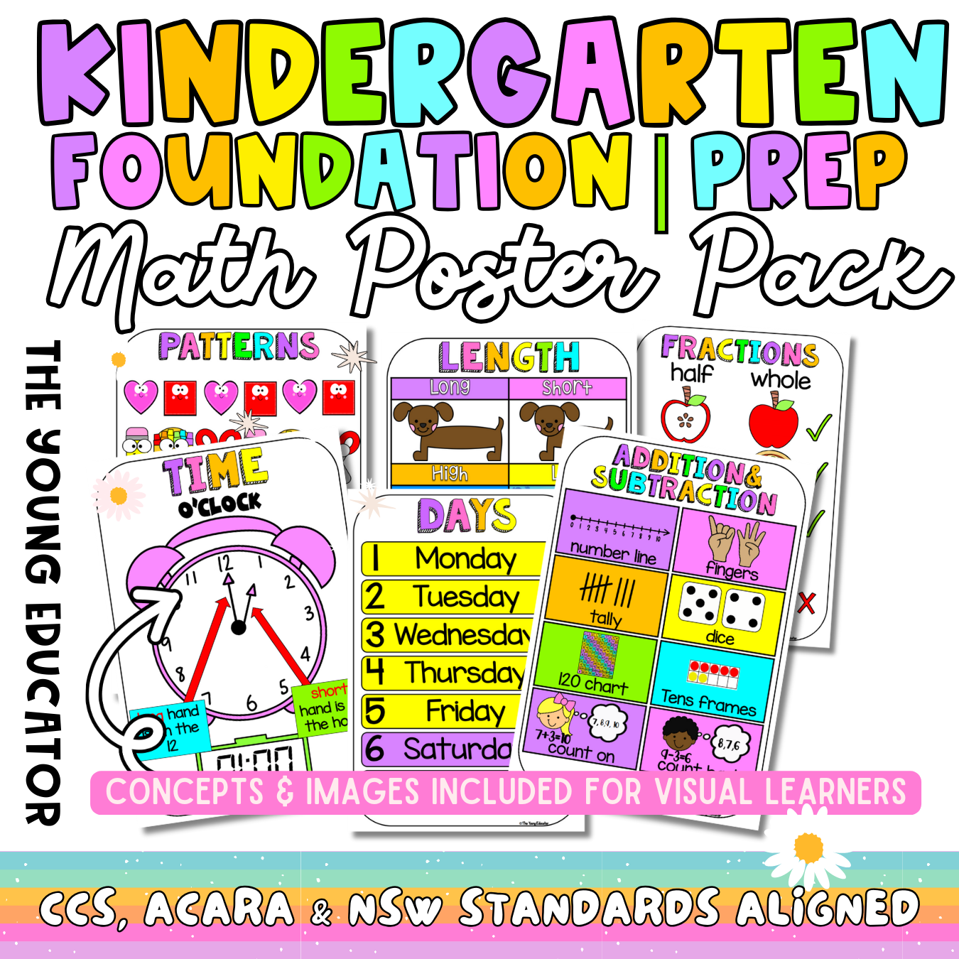 Colorful classroom math posters for kindergarten and prep students, featuring numbers, shapes, and counting.