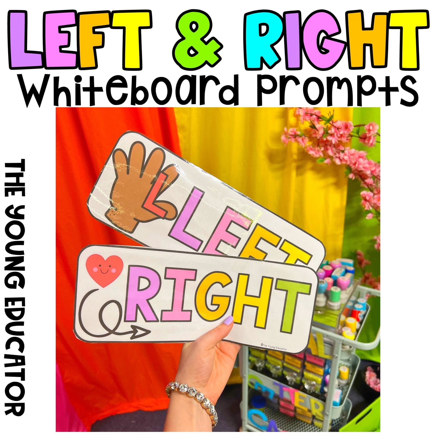 Directional awareness posters to help students learn left and right concepts.