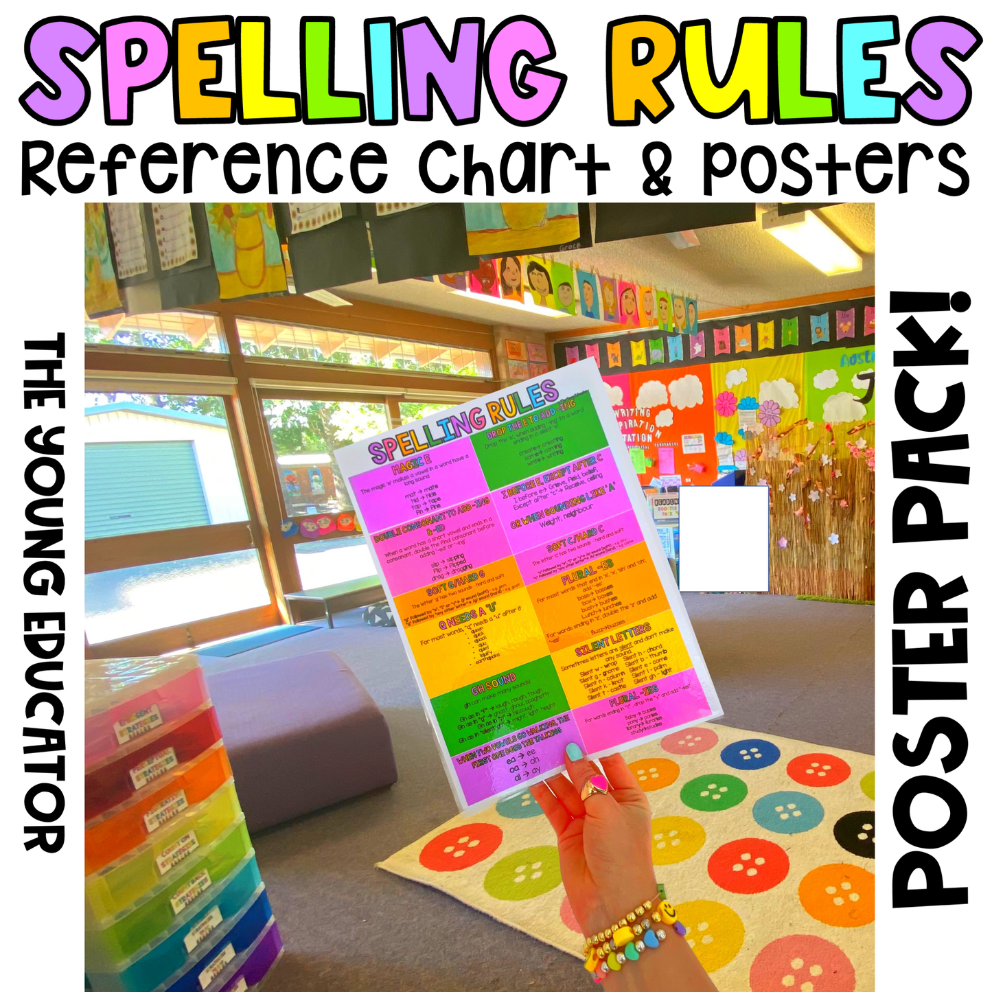 English Spelling Rules Posters for classroom display to reinforce spelling concepts.