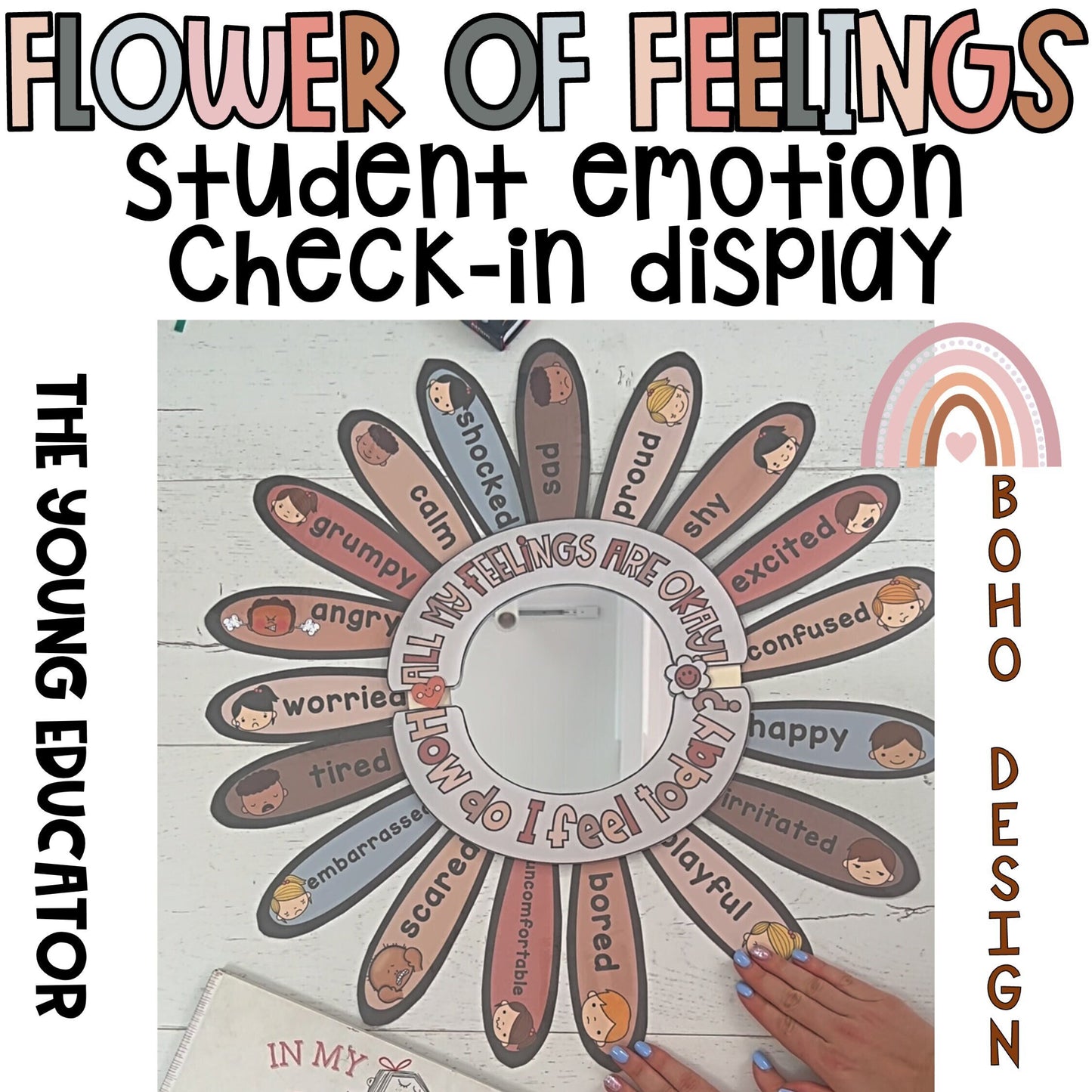 Feelings Mirror Display for social-emotional learning and emotional awareness.