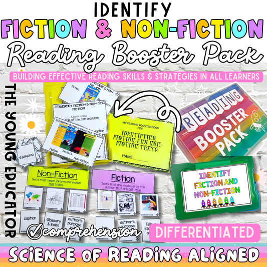 Engaging Fiction vs Non-Fiction Reading Strategy task cards for comprehension.