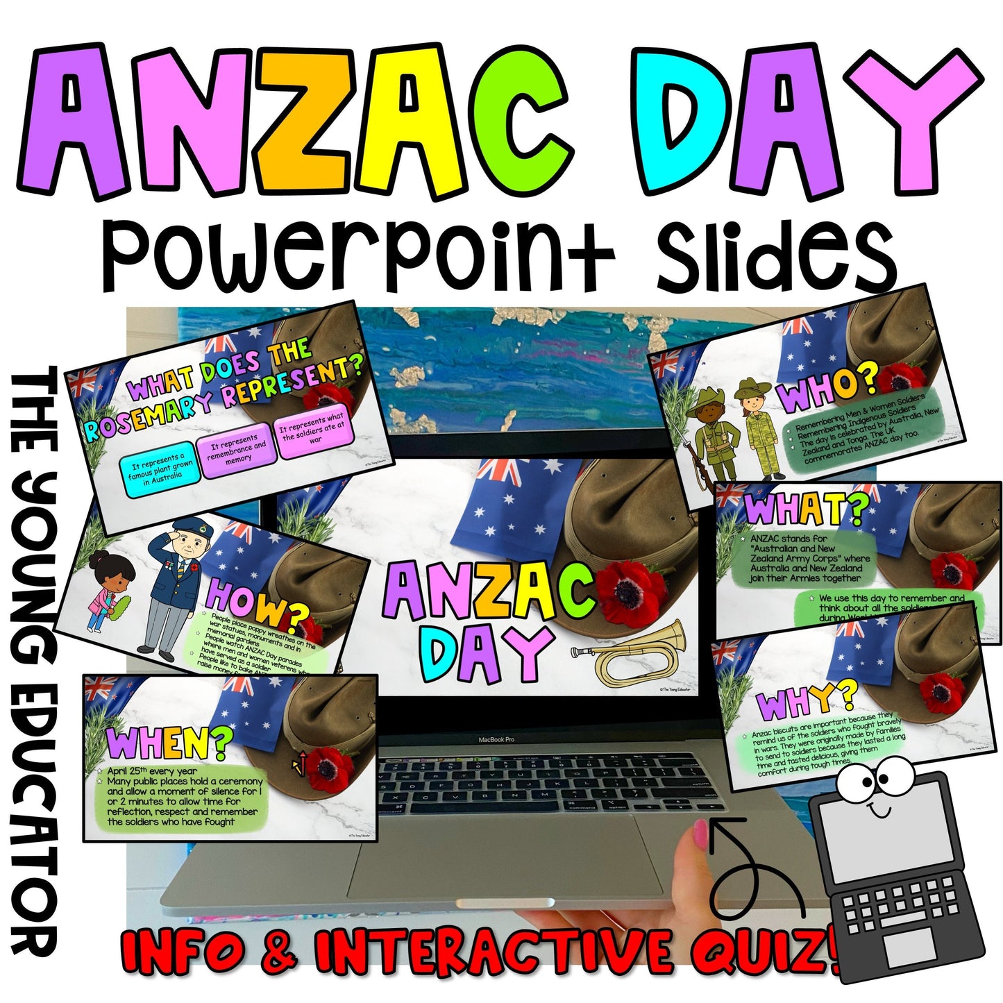 ANZAC DAY POWERPOINT Slides