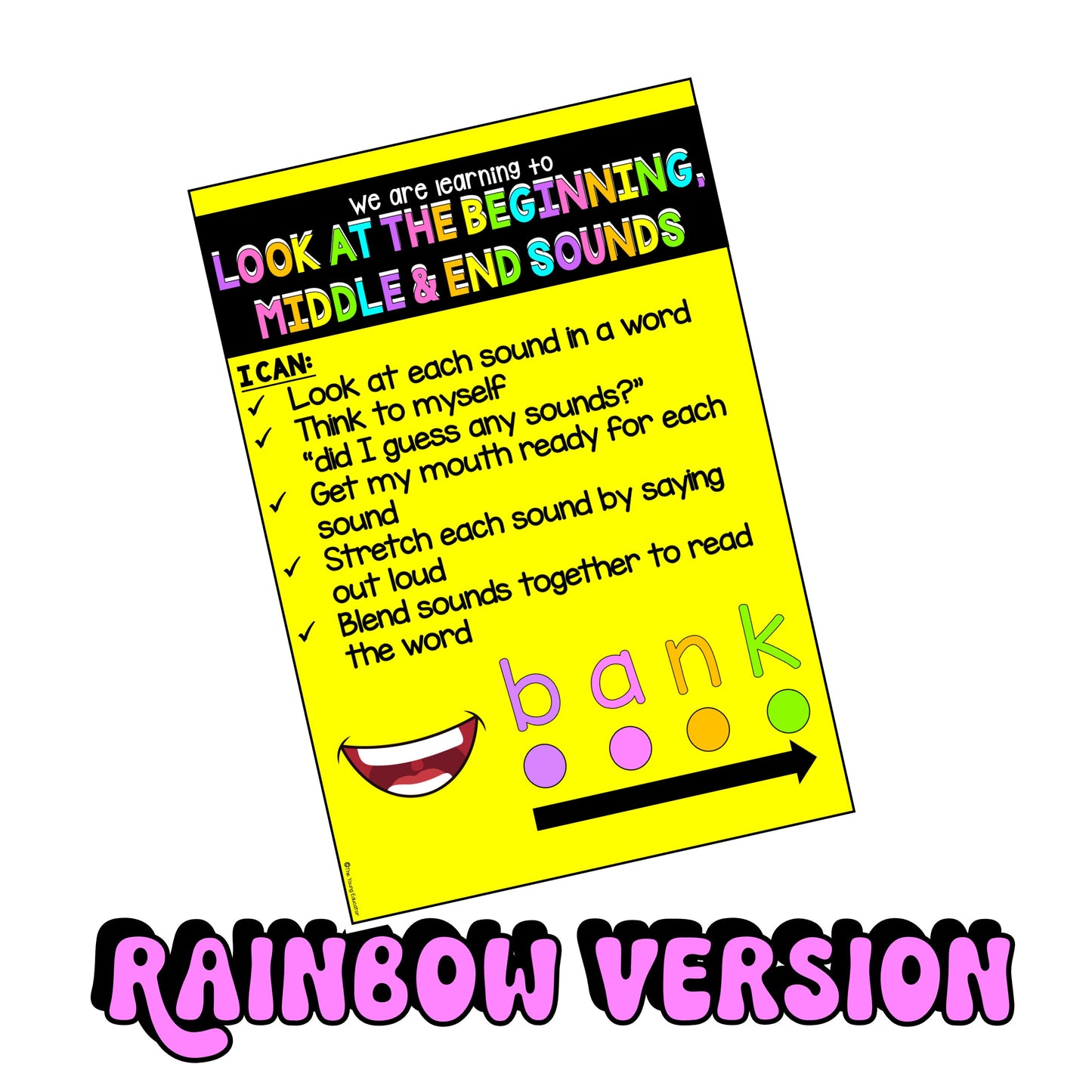 Reading Strategies (Accuracy/Decoding) Posters and Bookmark / Reading Strategies