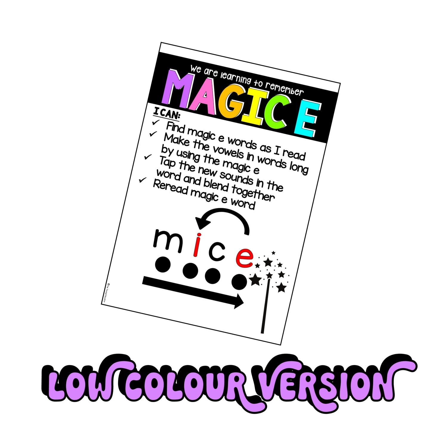 Reading Strategies (Accuracy/Decoding) Posters and Bookmark / Reading Strategies