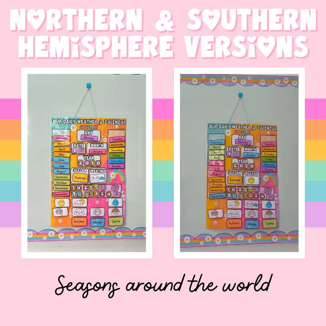 INTERACTIVE Daily Calendar & Weather Chart | Bulletin Board Classroom Decor