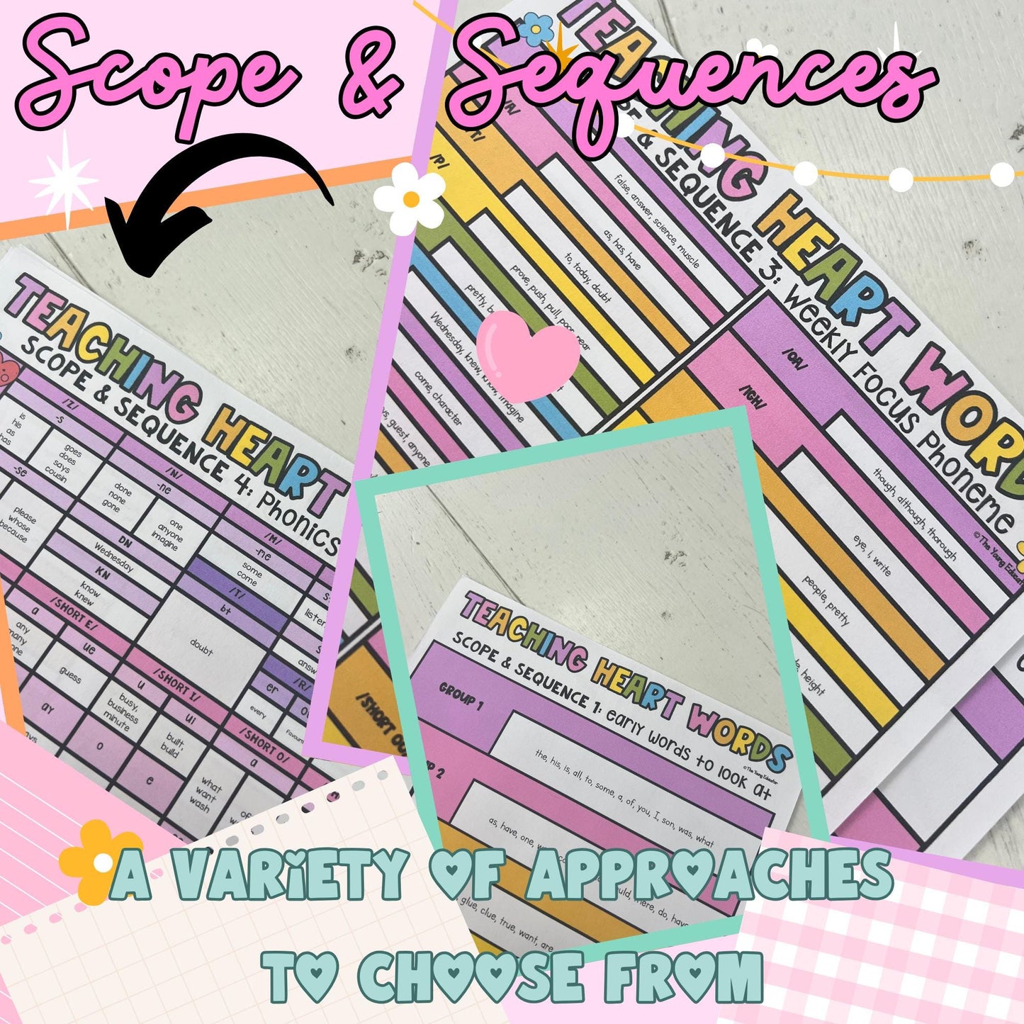 GUIDED HEART WORDS Teacher's Guide / Science of Reading / Tricky Words