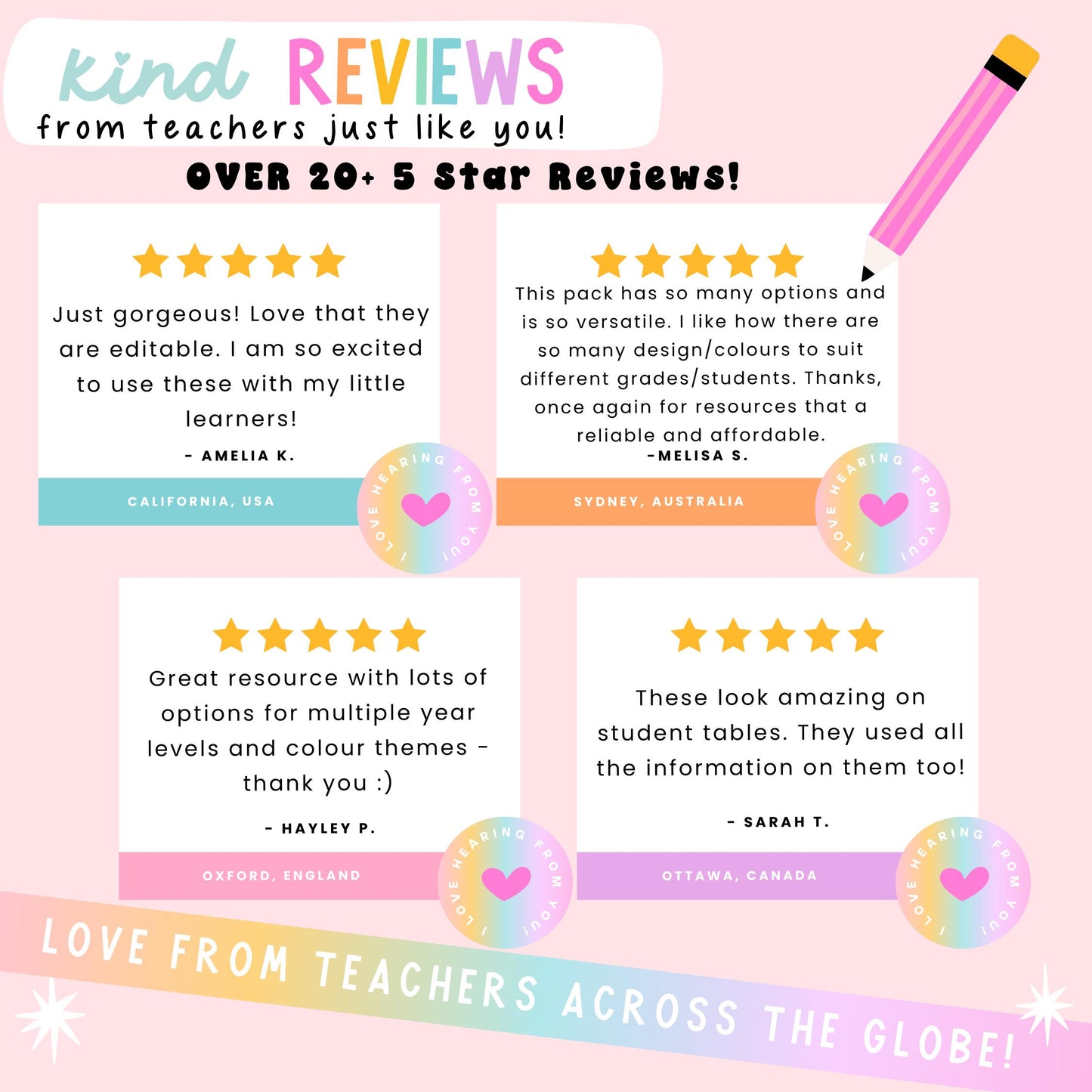 Editable Pastel Desk Plate Name Labels *Lower & Upper Years* Back to School Rainbow Classroom Decor