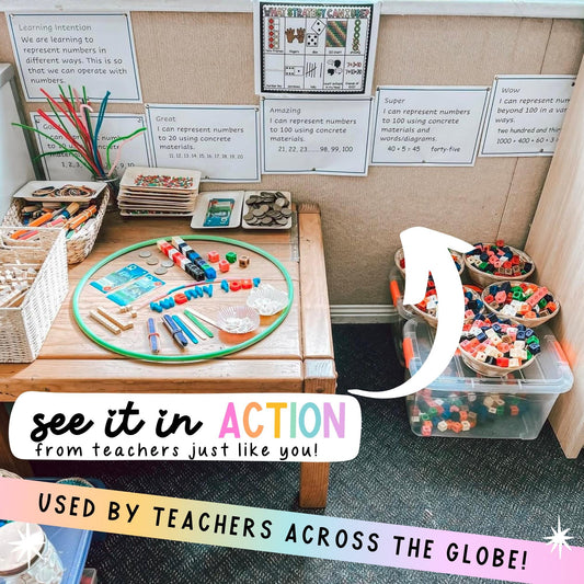 Addition and Subtraction Maths Problem Solving Strategy Mat Prompts