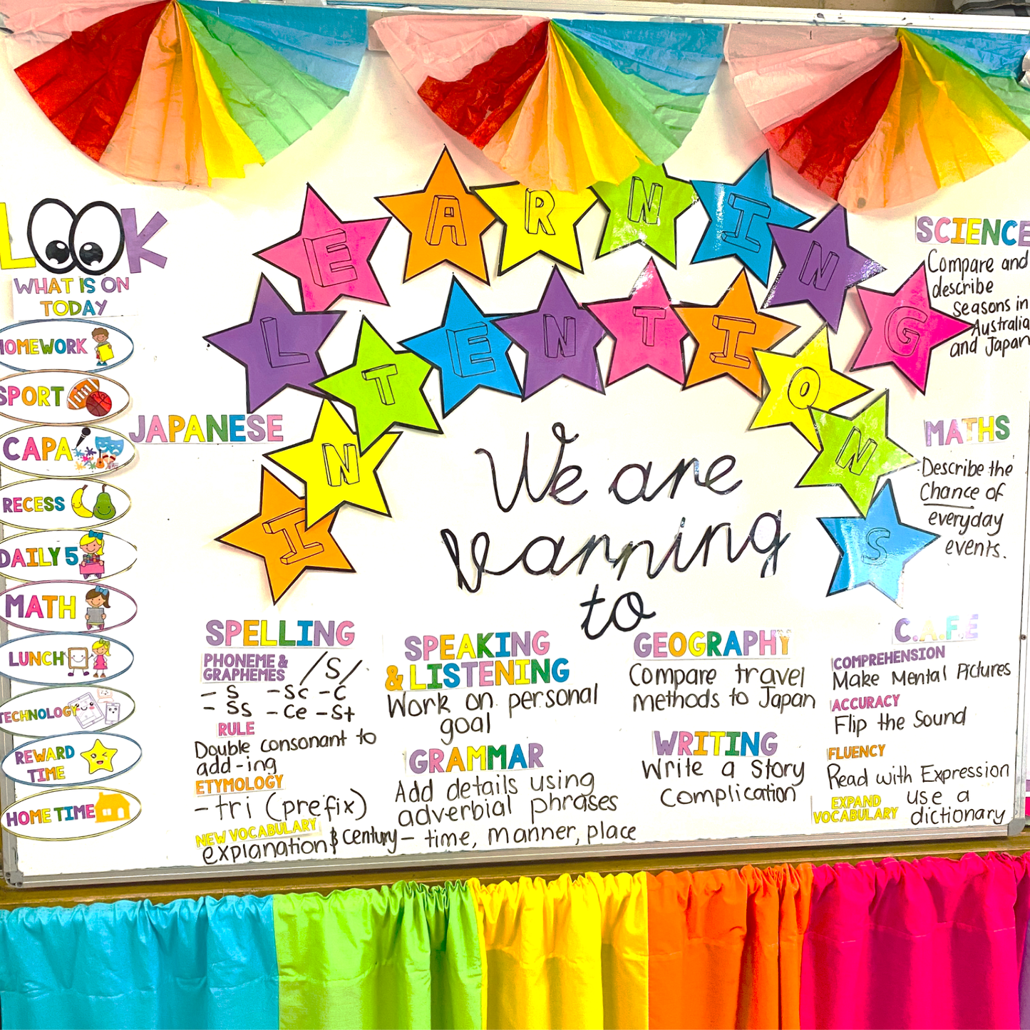 Learning Intention Display for Classroom to showcase lesson objectives