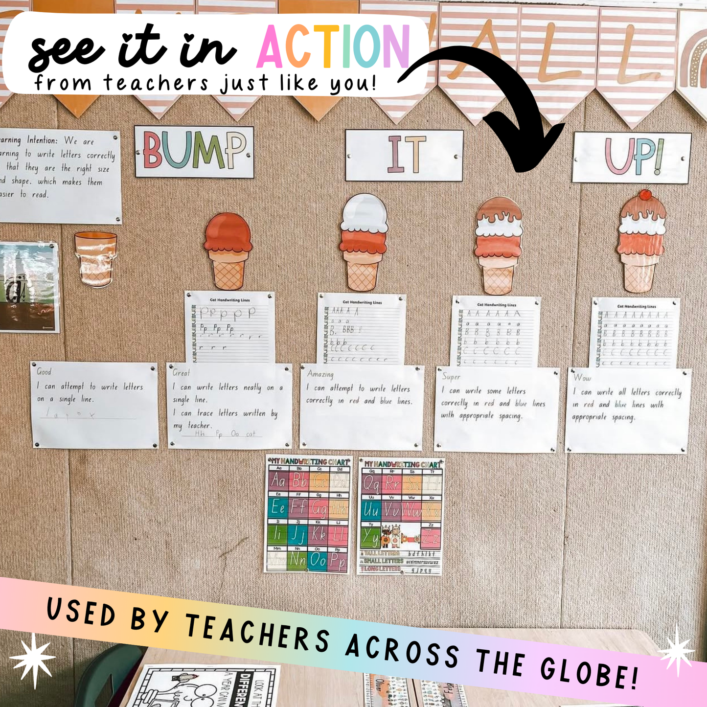 Letter Formation Chart for Classroom featuring letter tracing for students