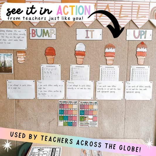 Letter Formation Chart for Classroom featuring letter tracing for students