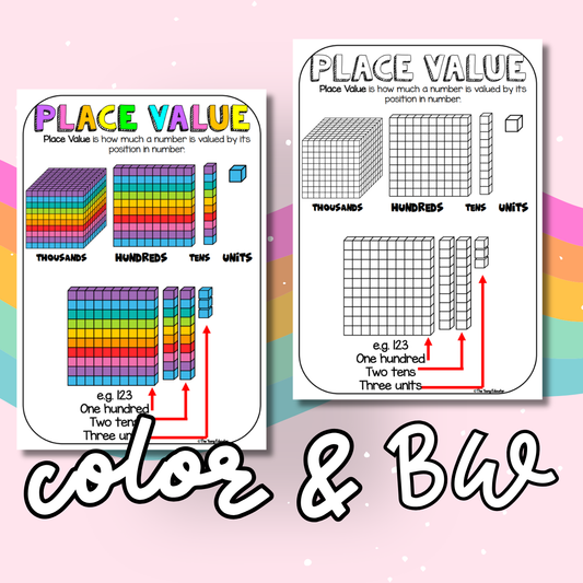 Mathematics poster featuring number recognition, shapes, and problem-solving visuals for young learners.