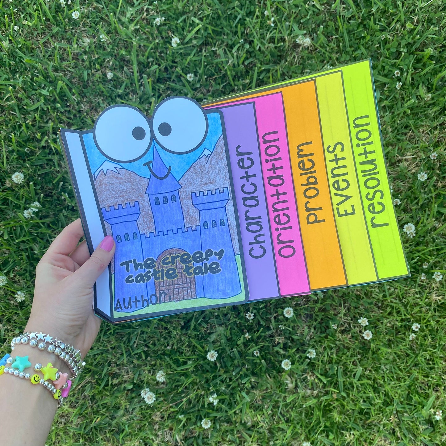 Narrative Writing Flip Book to help students plan and organize stories.