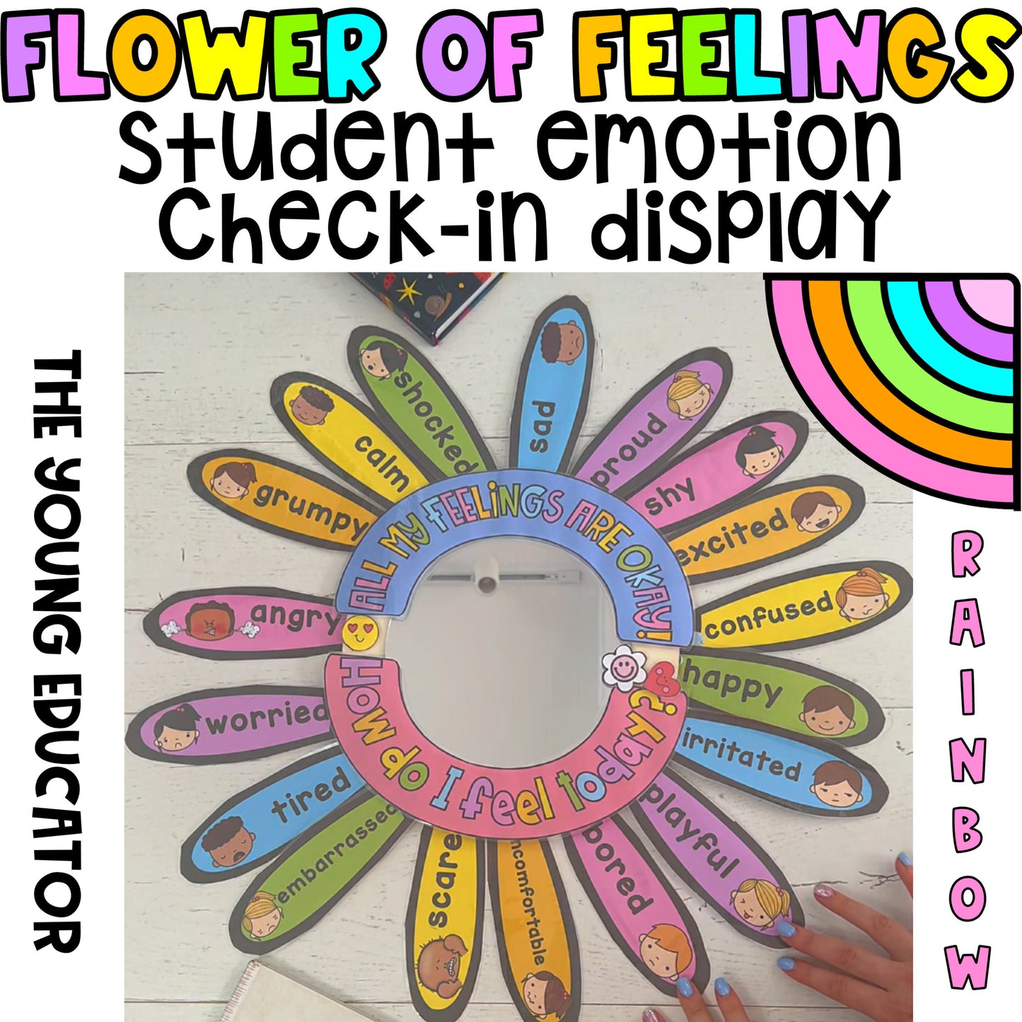 Positive Classroom Affirmations to support mental health awareness in the classroom.