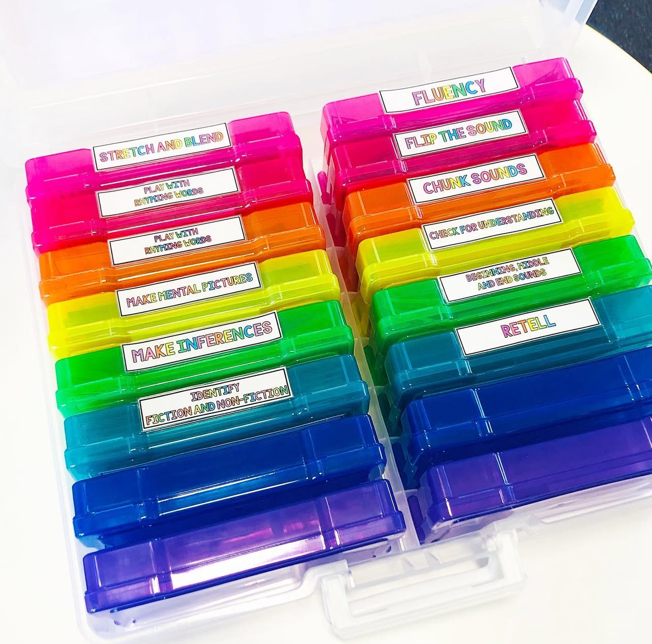 Download reading strategies pdf featuring task boxes for effective reading improvement.