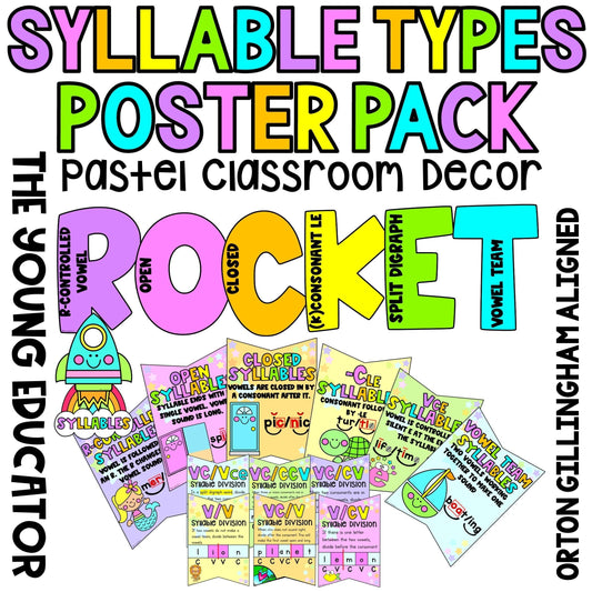 Rocket Syllable Types poster set for phonics instruction, aligned with the Science of Reading.