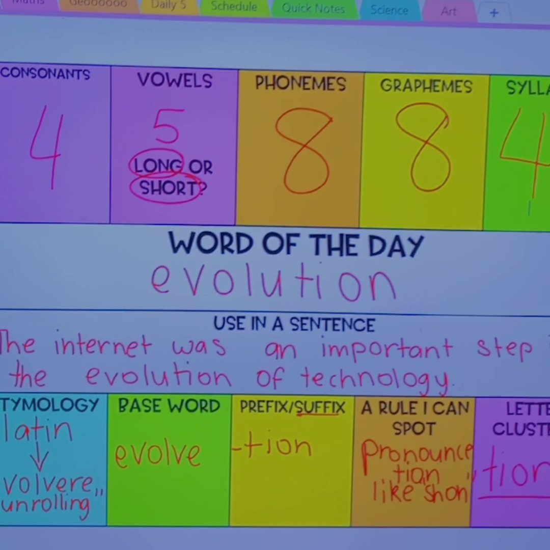 Engaging Science of Reading Activities to enhance phonics, word recognition, and structured literacy skills.