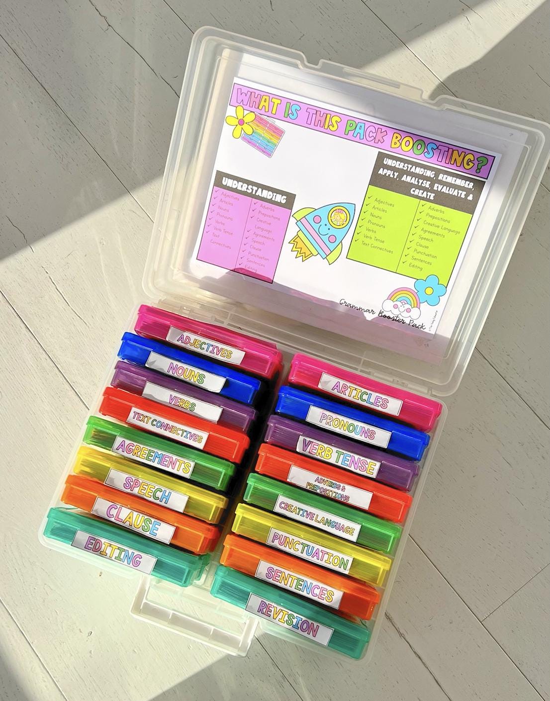 Sentence structure activities for kids – printable clause learning games and exercises