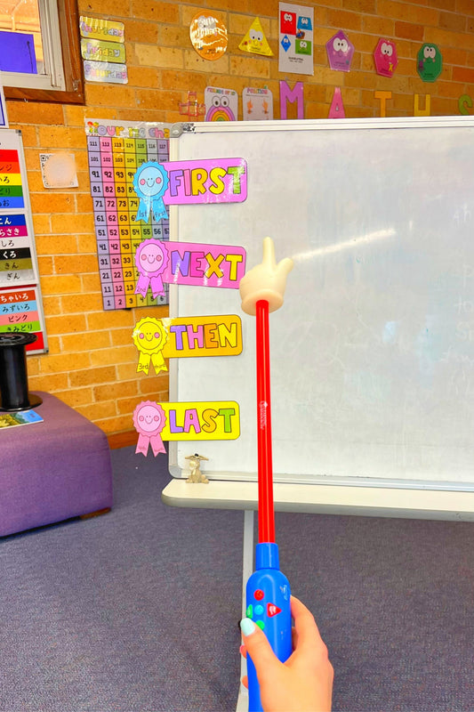 Sequence writing prompts with a time order words poster. A helpful classroom display for structuring stories and essays.