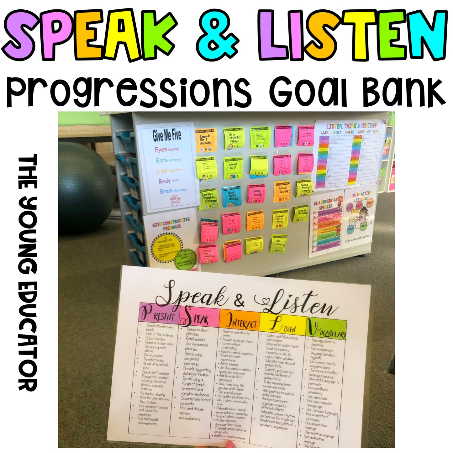Speaking and Listening Skills Progression chart for classroom communication development.