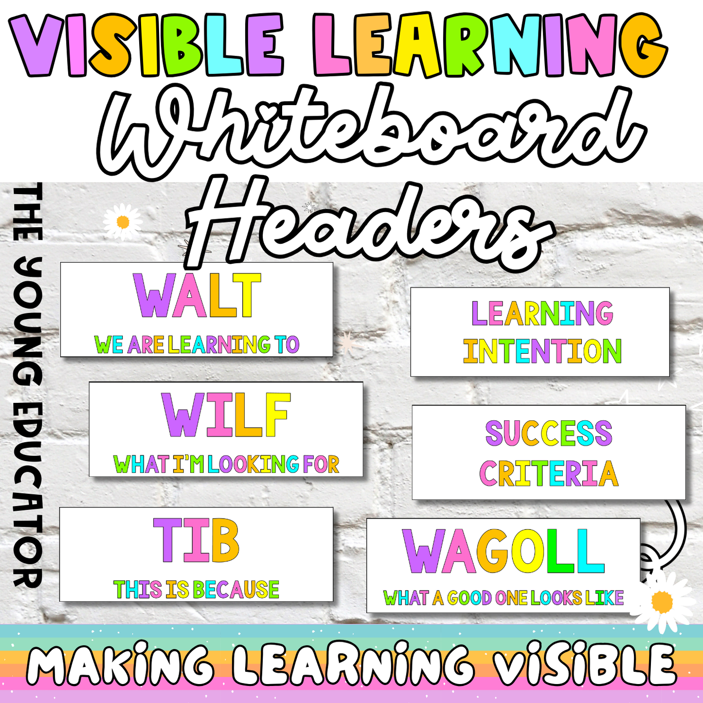 Visible Learning Whiteboard Headers to support lesson structure and student understanding in the classroom.