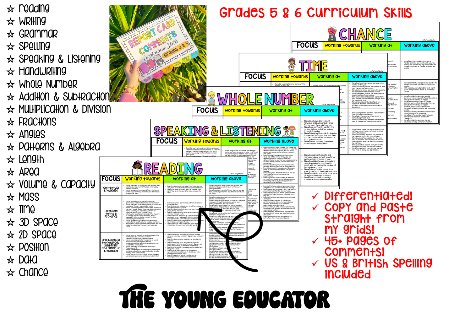 Differentiated Report Card Comments Bank - Grades 5 & 6 Curriculum English and Math Skills - ACARA, NSW and Common Core Standards Aligned