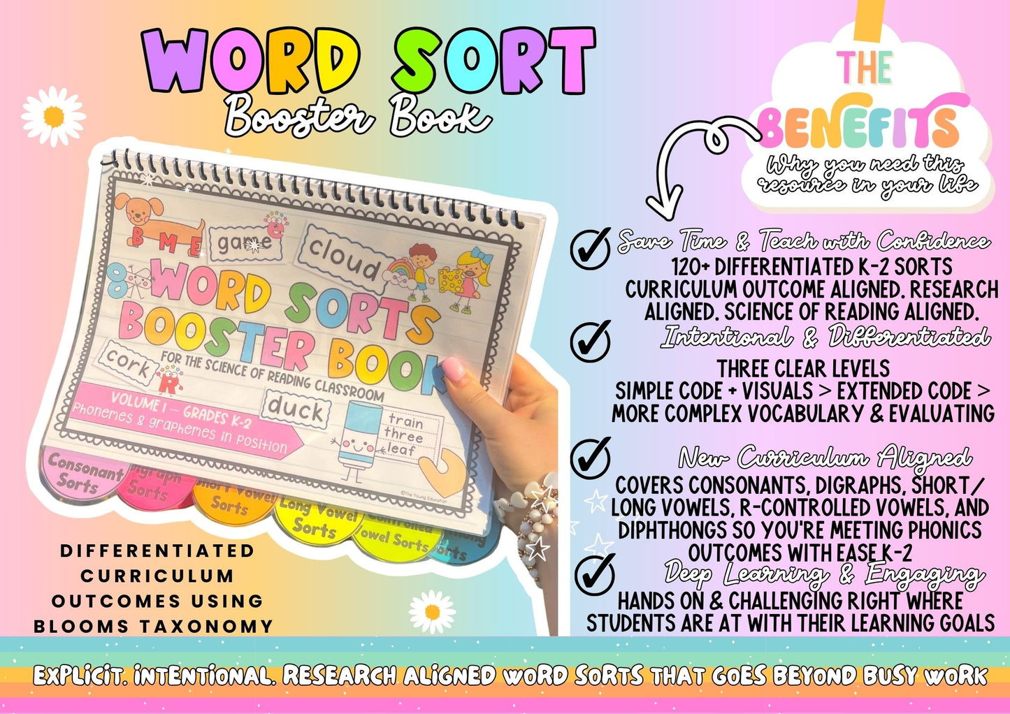 Word Sorts Booster Book | Science of Reading Differentiated K-2 Phonics