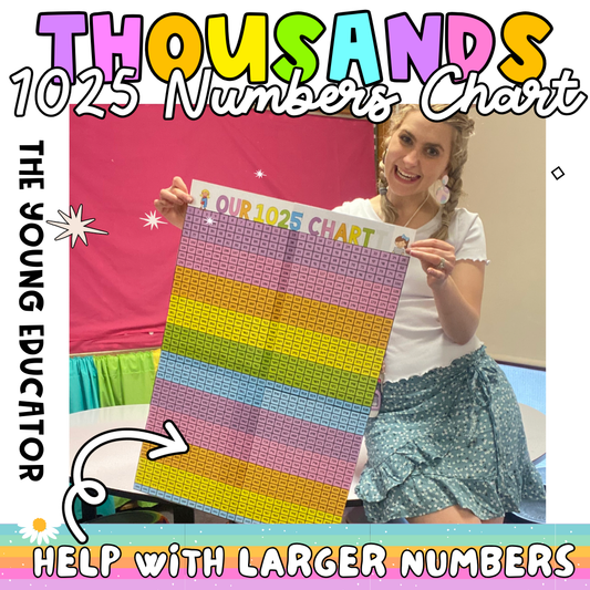 Large 1025 Number Chart Poster for Classroom, perfect for math learning and number recognition