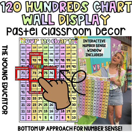 120 Hundreds Chart Poster – pastel math chart for classroom number sense activities.
