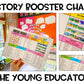 Story Ideas Booster Chart / Narrative Writing / Imaginative Texts