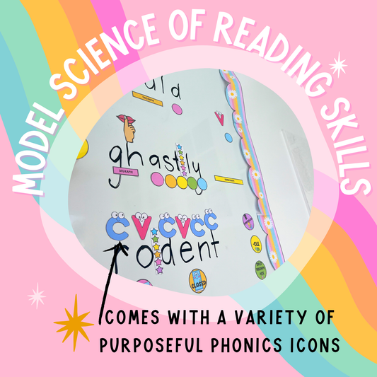 PHONICS WHITEBOARD VISUALS - Science of Reading Aligned! Consonant Vowel Phoneme | Rainbow Classroom