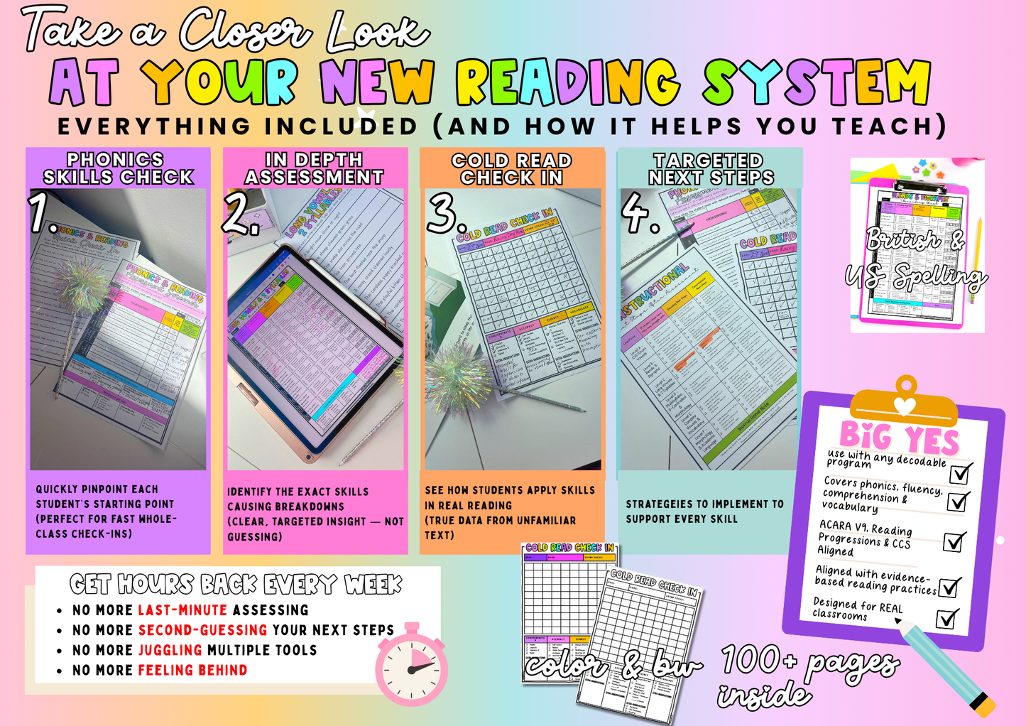 Phonics & Reading Assessment Toolkit (Science of Reading Aligned) | Decodable Diagnostic Pack K–2
