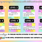 Sentence of the Day | Daily Grammar Revision K-6 | Templates & Model Sentences