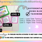 Impromptu Speaking Upper Booster Pack