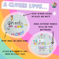 PHONICS WHITEBOARD VISUALS - Science of Reading Aligned! Consonant Vowel Phoneme | Rainbow Classroom